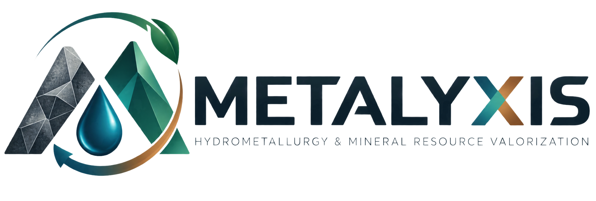 METALYXIS